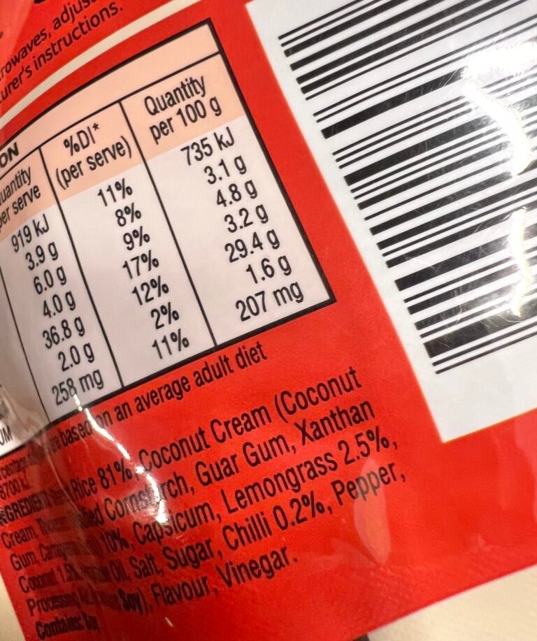 Beyond the Label